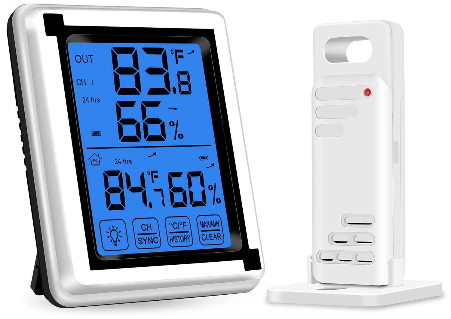 Figure 2B: Hygrometer Humidity Gauge Meter.