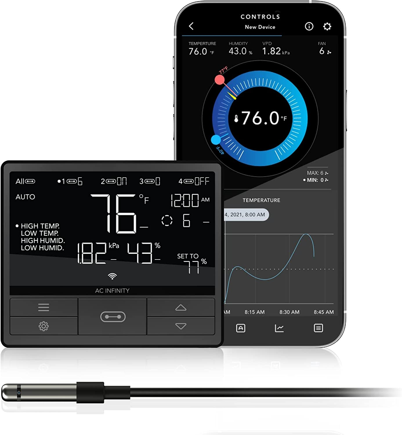 Figure 2D: AC Infinity Controller 69.