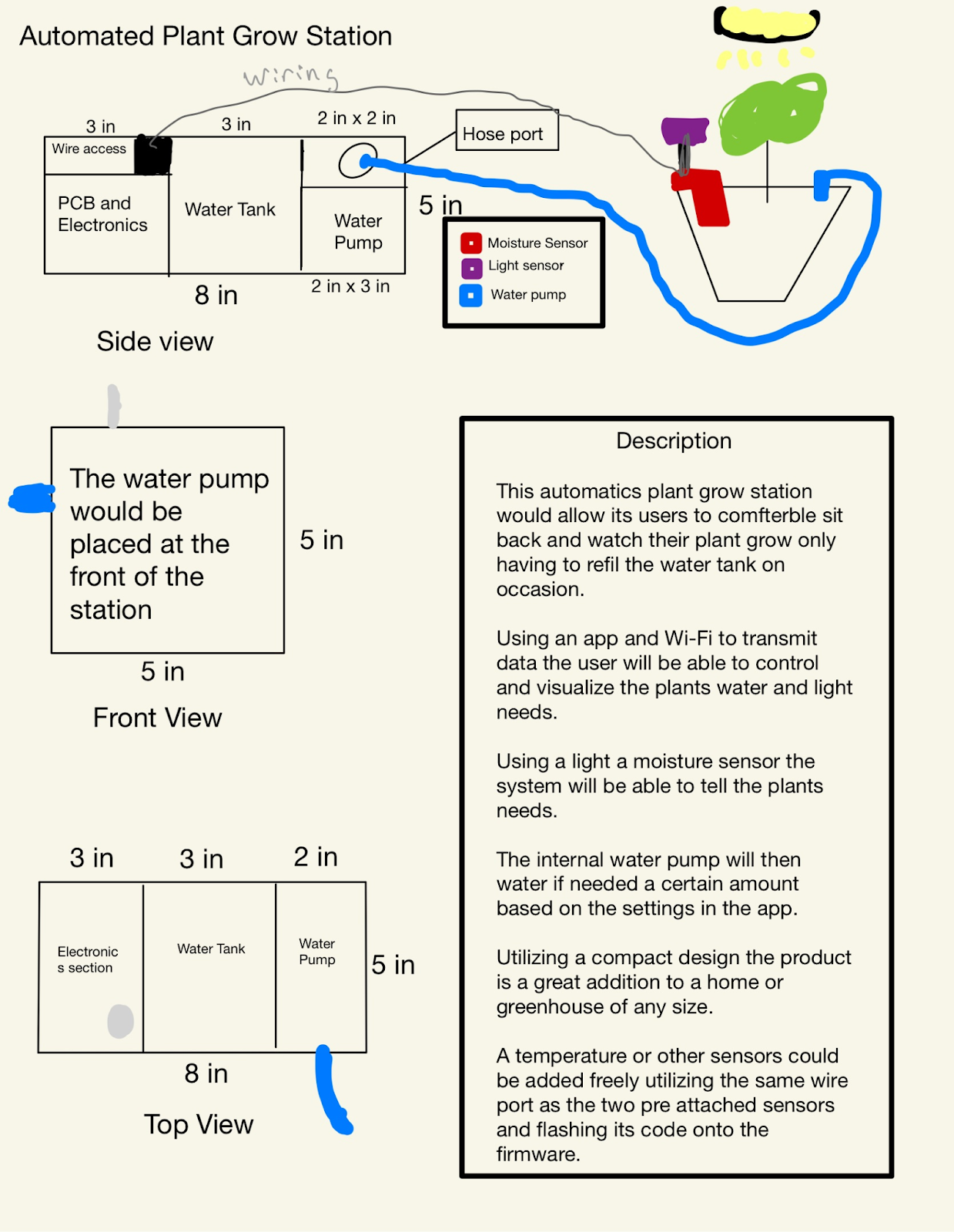 Figure 4H: Product Concept 1.