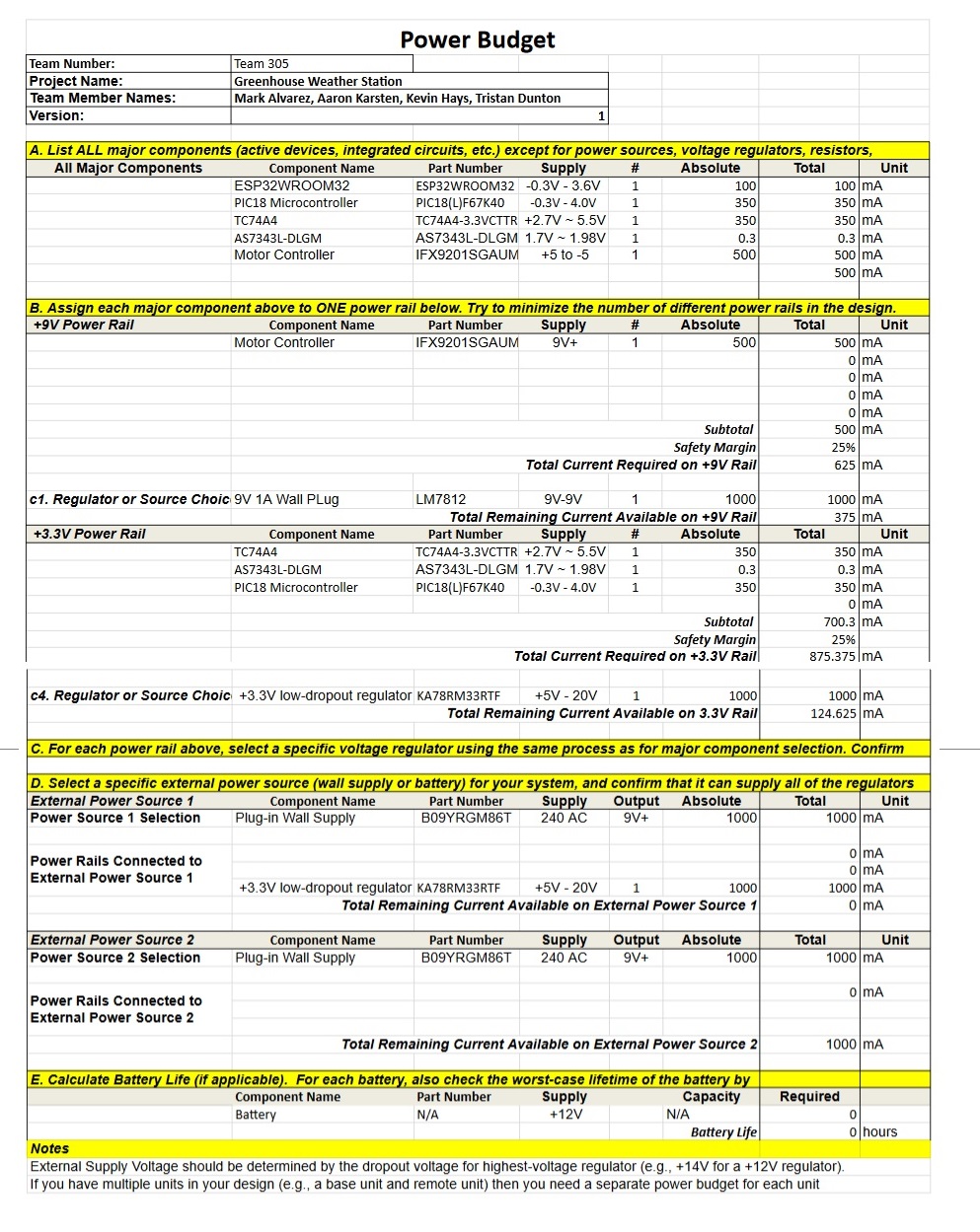 Figure XA PowerBill