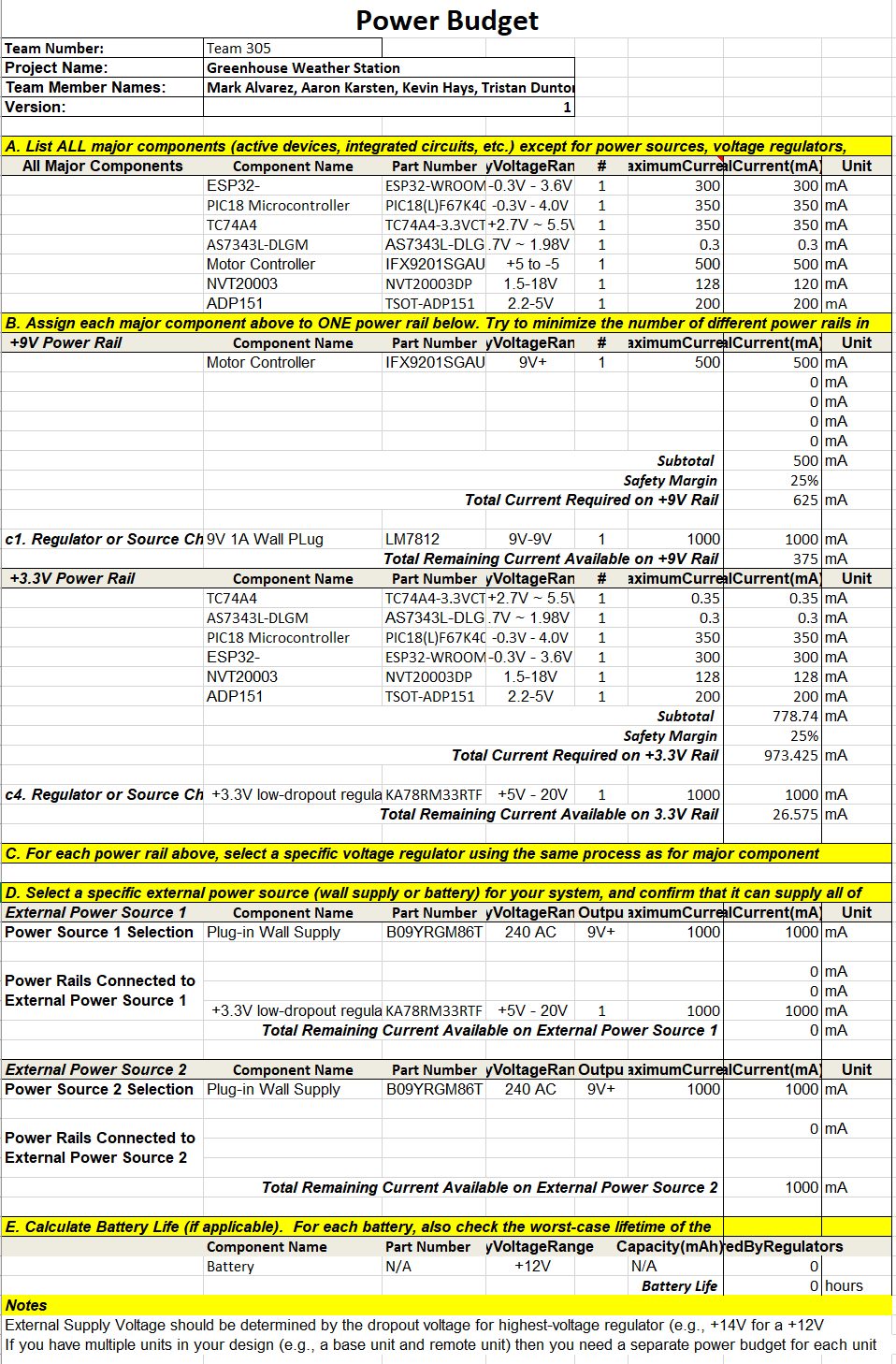 Figure 6z PowerBill